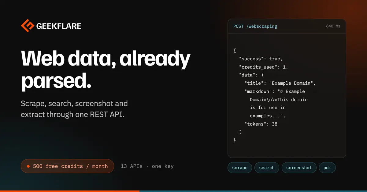 Geekflare API overview showing web scraping, search, and screenshot developer tools